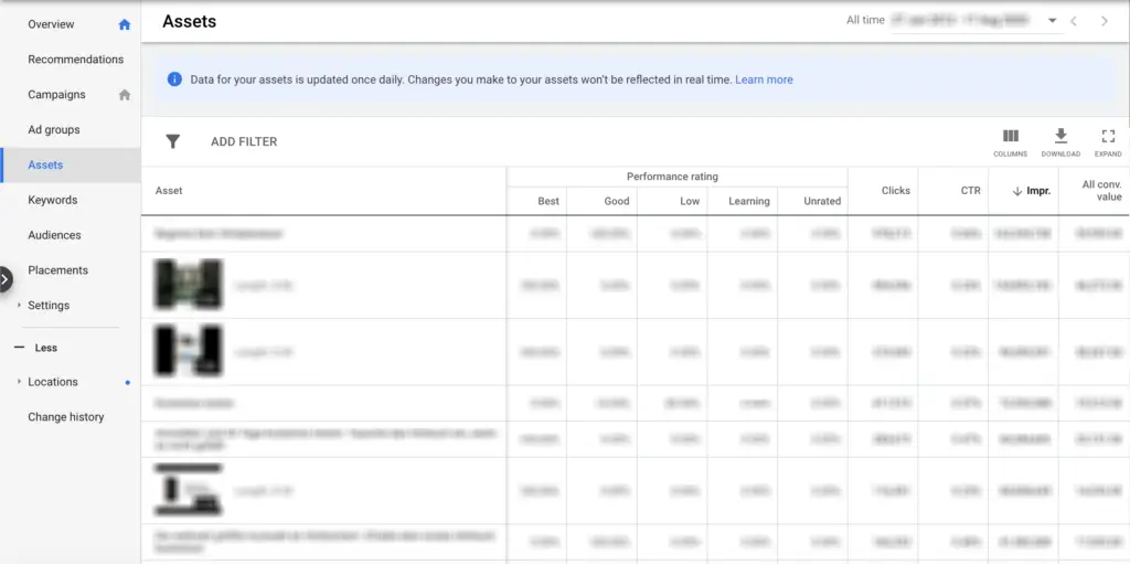 اسکرین شات بخش assets تبلیغات اپلیکیشن در پنل گوگل ادز